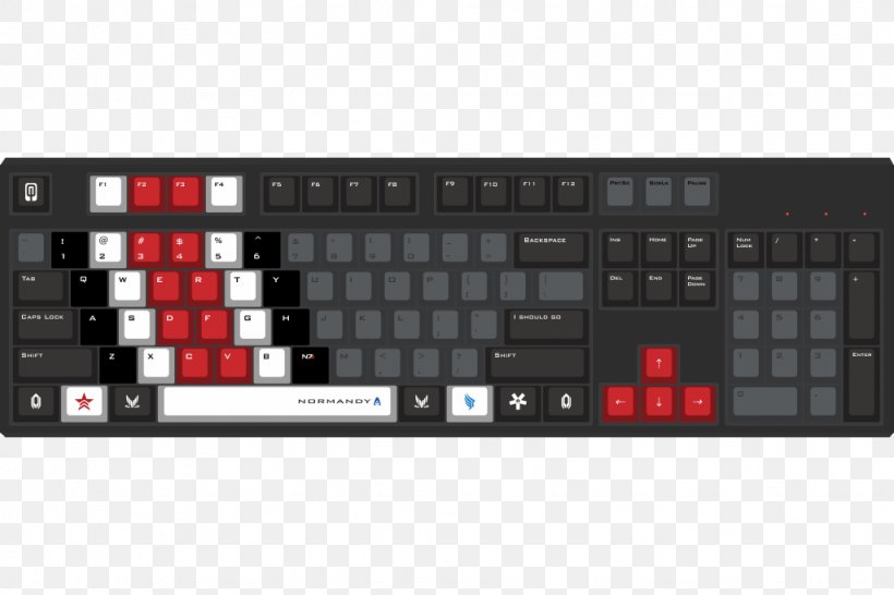 Computer Keyboard Numeric Keypads Space Bar Laptop Keycap, PNG, 1024x683px, Computer Keyboard, Cherry, Computer Component, Corsair Gaming Strafe, Electronic Device Download Free