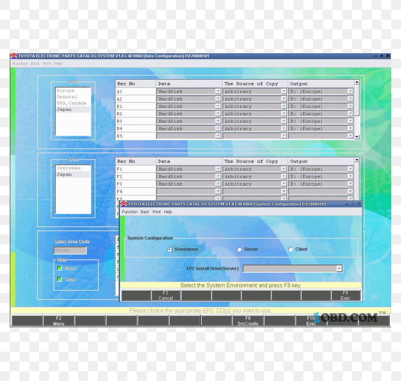 Computer Program Line Screenshot Microsoft Azure, PNG, 780x780px, Computer Program, Area, Computer, Microsoft Azure, Multimedia Download Free