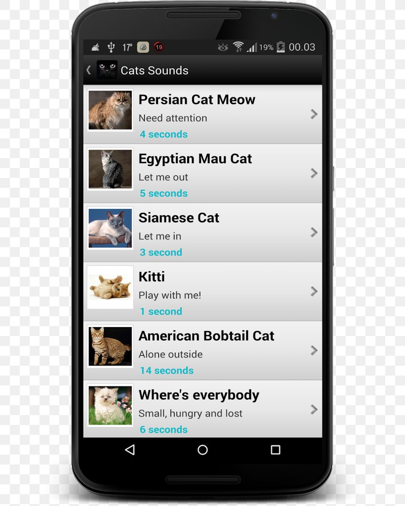 Feature Phone Smartphone Cat Google Play Mobile Phones, PNG, 636x1024px, Feature Phone, Android, Cat, Cellular Network, Communication Device Download Free