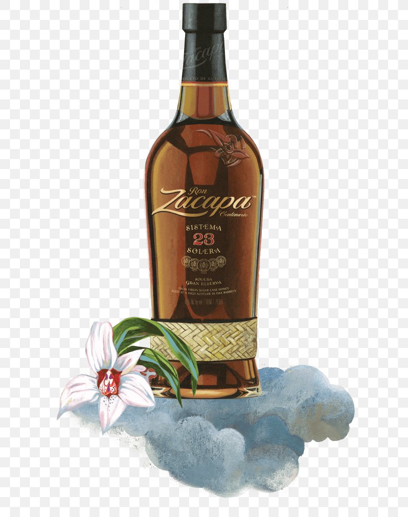 Liqueur Ron Zacapa Centenario Rum Ron Botran, PNG, 628x1040px, Liqueur, Alcohol By Volume, Alcoholic Beverage, Alcoholic Drink, Beer Download Free