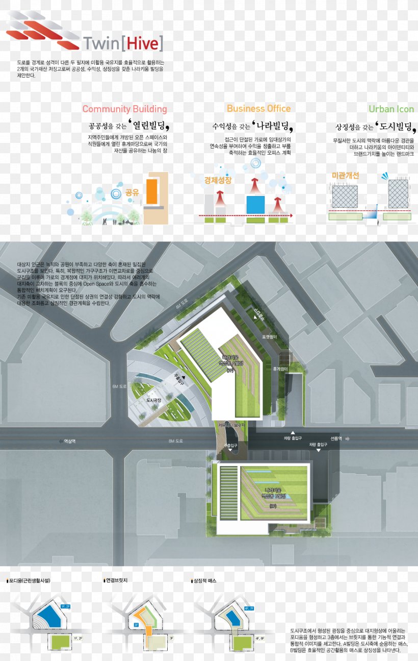 Engineering Urban Design, PNG, 1170x1848px, Engineering, Diagram, Elevation, Urban Area, Urban Design Download Free
