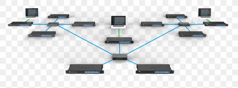 Computer Network Audio Video Bridging Ethernet Electronics IEEE 1394, PNG, 1400x520px, Computer Network, Audio, Audio Video Bridging, Bridging, Cable Download Free