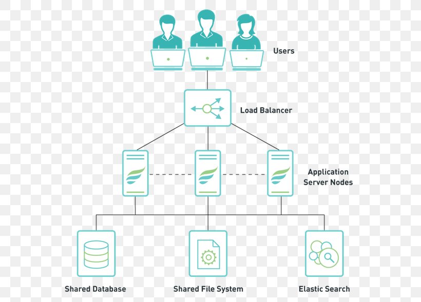 Zephyr Test Management Computer Software DevOps Software Testing, PNG, 589x589px, Zephyr, Area, Brand, Business, Communication Download Free