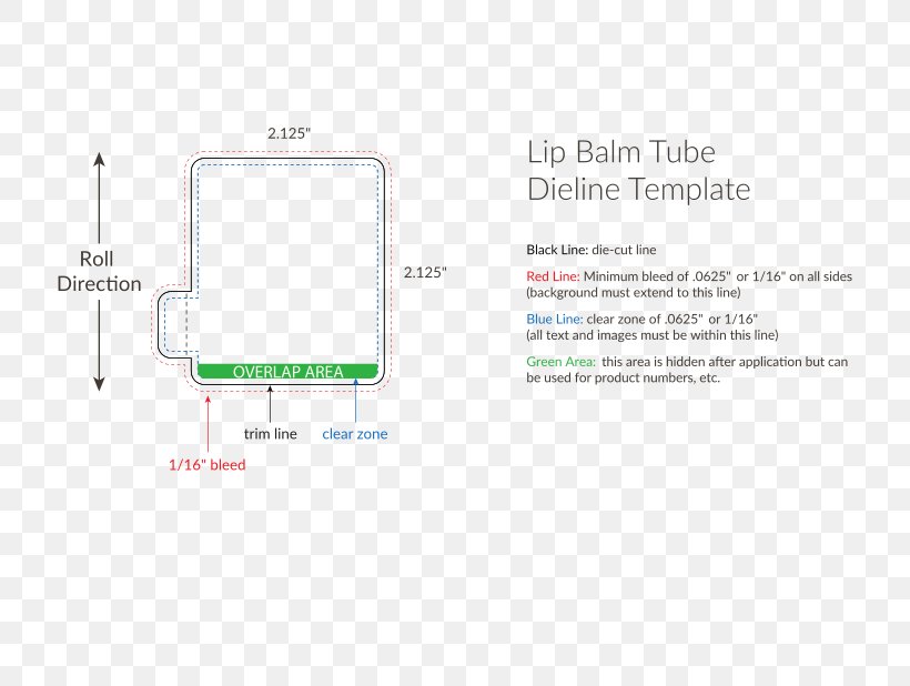 Brand Line Font, PNG, 816x618px, Brand, Area, Diagram, Text Download Free