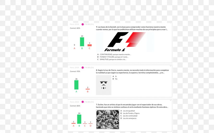 Formula 1 Brand Formula One Car, PNG, 1600x1000px, Formula 1, Brand, Computer Font, Diagram, Formula One Car Download Free
