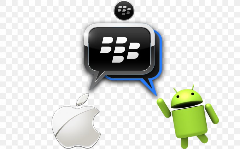 BlackBerry Messenger Over-the-top Media Services Service Provider Mobile Phones, PNG, 1600x1000px, Blackberry Messenger, Android, Blackberry, Communication, Computer Network Download Free