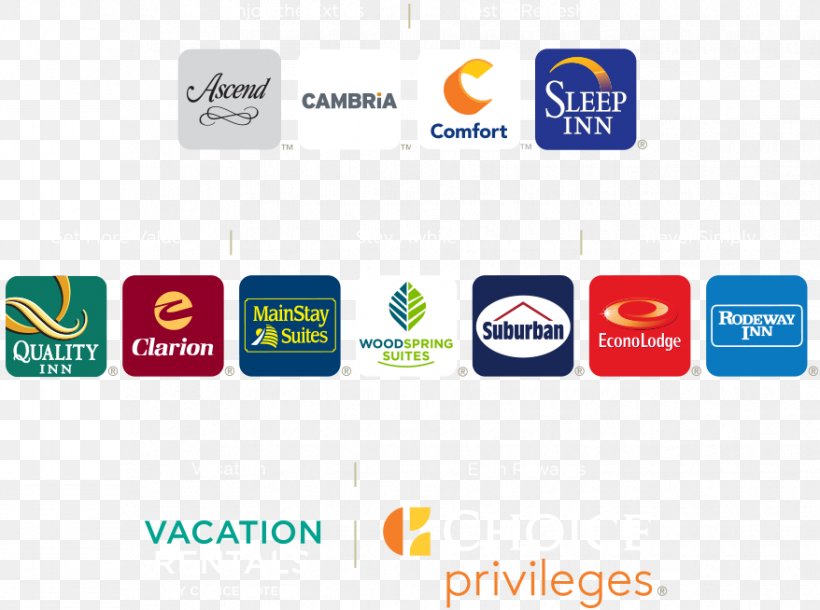 Choice Hotels Travel Agent Choice Privileges, PNG, 878x654px, Choice Hotels, Brand, Choice Privileges, Communication, Computer Icon Download Free
