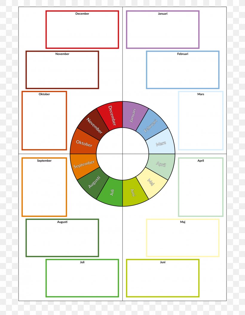 Planning Dry-Erase Boards Whiteboardpenna Document, PNG, 1984x2551px, Planning, Area, Craft Magnets, Diagram, Document Download Free