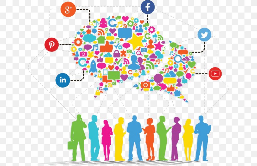 Digital Marketing Social Media Marketing Online Community Manager, PNG, 690x529px, Digital Marketing, Advertising, Area, Balloon, Brand Download Free