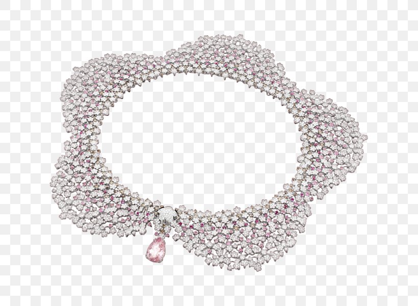 Pearl Necklace Earring Jewellery Bracelet, PNG, 625x600px, Pearl, Bead, Bijou, Body Jewelry, Bracelet Download Free