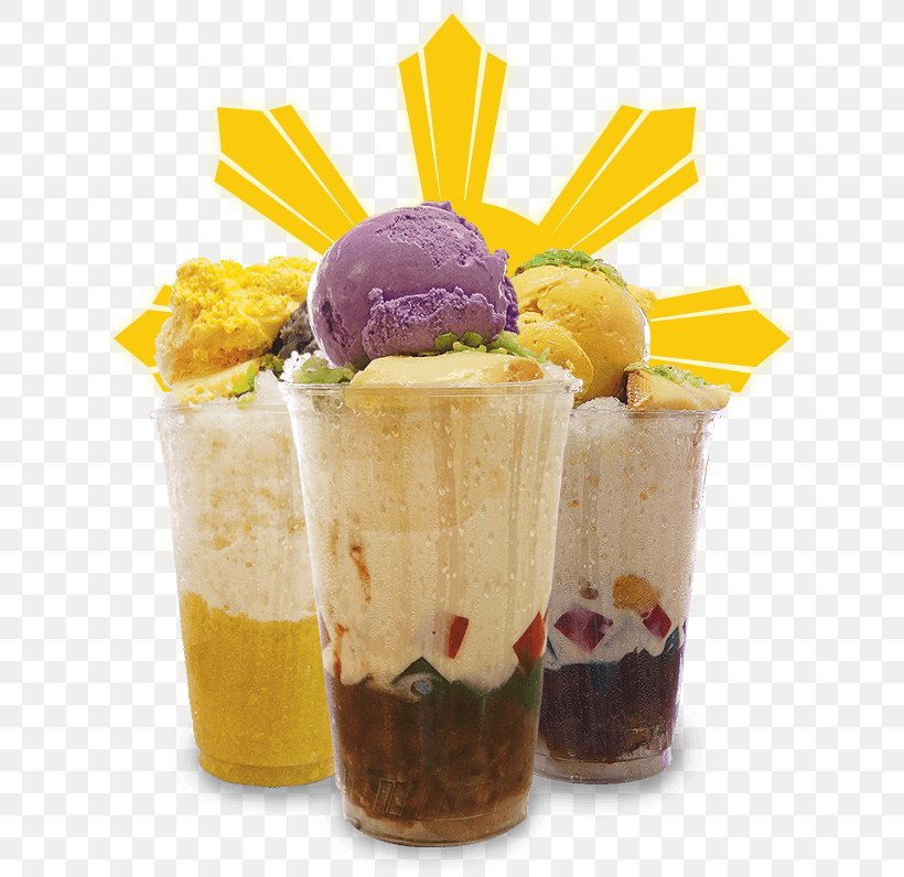 Sundae Gelato Knickerbocker Glory Parfait Ice Cream, PNG, 638x796px, Sundae, Cholado, Commodity, Cuisine, Dairy Product Download Free