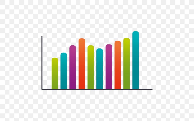 Statistics Chart