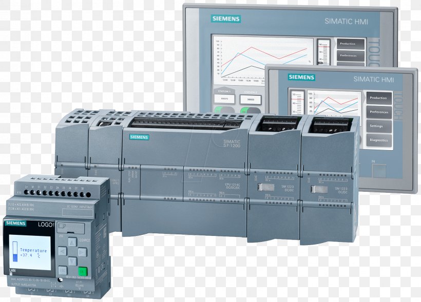 Simatic Step 7 Siemens Simatic S7-300 Programmable Logic Controllers, PNG, 1608x1156px, Simatic, Automation, Computer Software, Machine, Product Manuals Download Free
