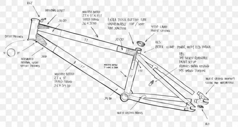 BMX Bike Bicycle Frames Cycling, PNG, 933x500px, Bmx Bike, Area, Auto Part, Bicycle, Bicycle Cranks Download Free