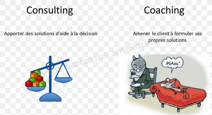 Consultant Coaching Projet Consulting Firm Technology, PNG, 1293x703px, Consultant, Area, Berlin, Chief Information Officer, Coaching Download Free
