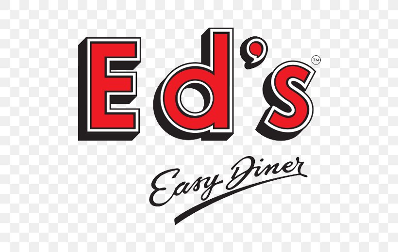 Cuisine Of The United States Hot Dog Hamburger Breakfast Ed's Easy Diner, PNG, 520x520px, Cuisine Of The United States, Area, Brand, Breakfast, Club Sandwich Download Free