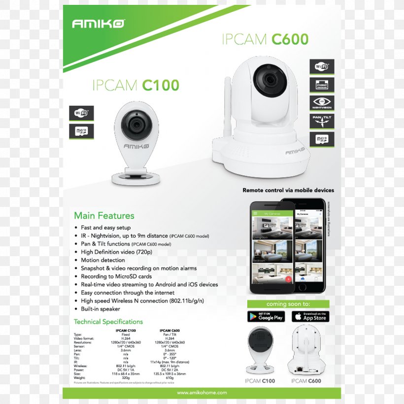 Webcam IP Camera Network Video Recorder Electronics, PNG, 1400x1400px, Webcam, Camera, Camera Accessory, Cameras Optics, Electronic Device Download Free