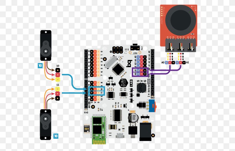 Microcontroller BQ Electronics Arduino Robot, PNG, 587x527px, 3d Printing, Microcontroller, Arduino, Circuit Component, Computer Programming Download Free