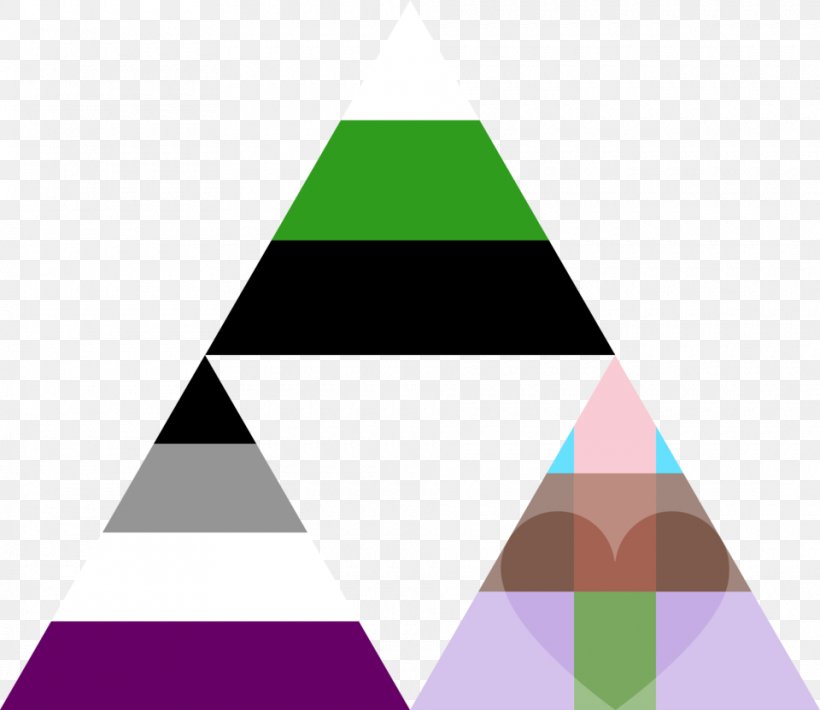 Triangle Clip Art Neutrois DeviantArt, PNG, 960x832px, Triangle, Art, Artist, Deviantart, Flag Download Free