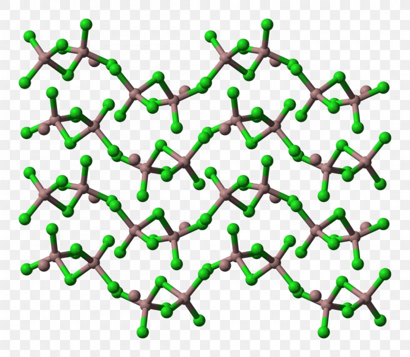 Crystal Structure Calcium Chloride, PNG, 1100x958px, Crystal Structure, Aluminium, Aluminium Chlorohydrate, Atom, Body Jewelry Download Free