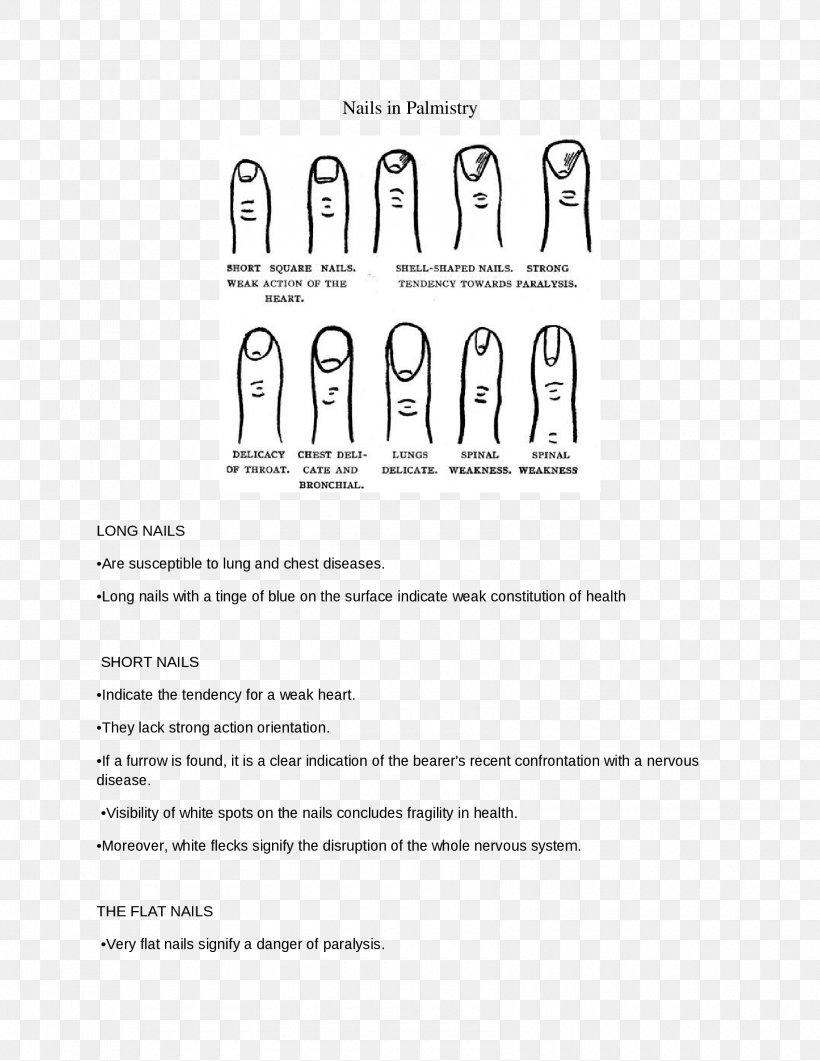 Cheiro's Palmistry For All Book Of Shadows Psychic Reading, PNG, 1700x2200px, Palmistry, Area, Black And White, Book, Book Of Shadows Download Free