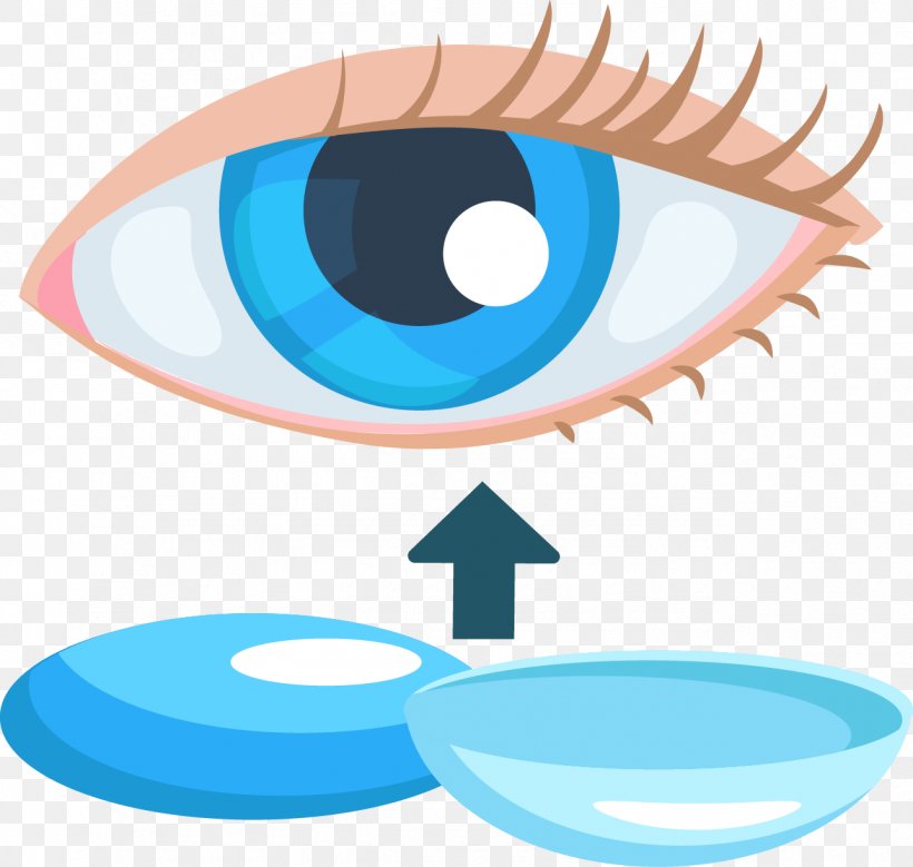 Eye Contact Lens Clip Art, PNG, 1287x1223px, Eye, Aqua, Cartoon, Contact Lens, Designer Download Free