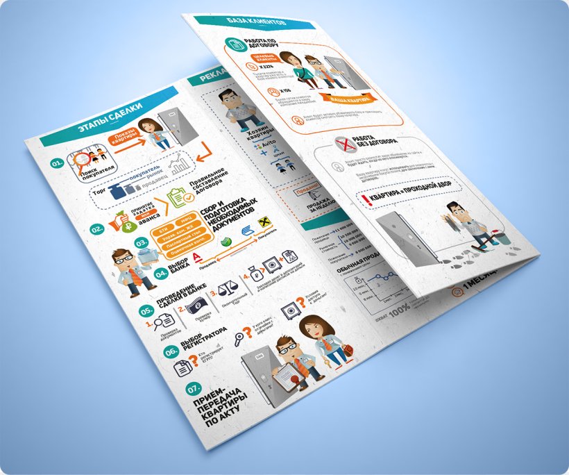Advertising Brochure Folded Leaflet Infographic, PNG, 1200x1001px, Advertising, Brand, Brochure, Client, Customer Download Free