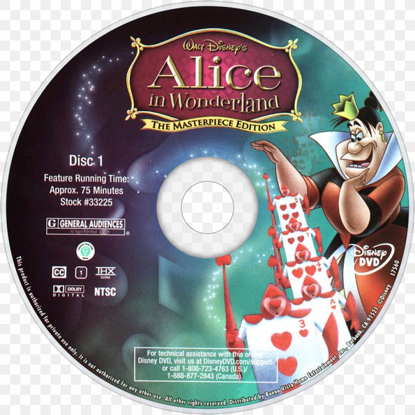 Alice's Adventures In Wonderland Compact Disc DVD Alice In Wonderland, PNG, 1000x1000px, Alice, Adventure Film, Alice In Wonderland, Alice In Wonderland Dress, Alice Through The Looking Glass Download Free