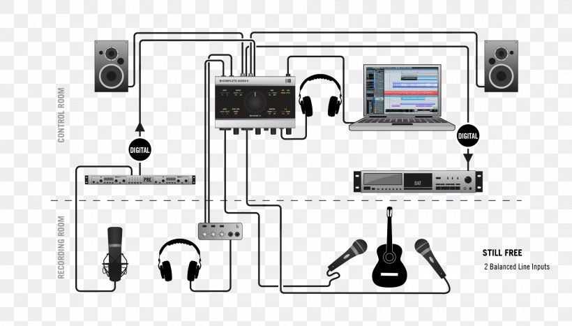 Traktor Native Instruments Musical Instruments Audio Sound, PNG, 1860x1060px, Watercolor, Cartoon, Flower, Frame, Heart Download Free