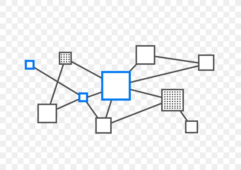 Drawing Computer Network Diagram Point, PNG, 800x580px, Drawing, Area, Brand, Communication, Computer Download Free
