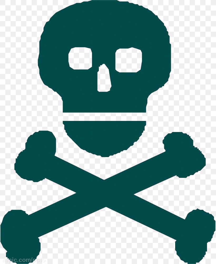 Human Skull Symbolism Skull And Crossbones Clip Art, PNG, 817x1000px, Skull, Bone, Human Behavior, Human Skeleton, Human Skull Symbolism Download Free