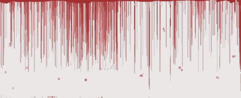 Curtain Window Covering Red Blood, PNG, 900x367px, Curtain, Blood, Interior Design, Pink, Red Download Free