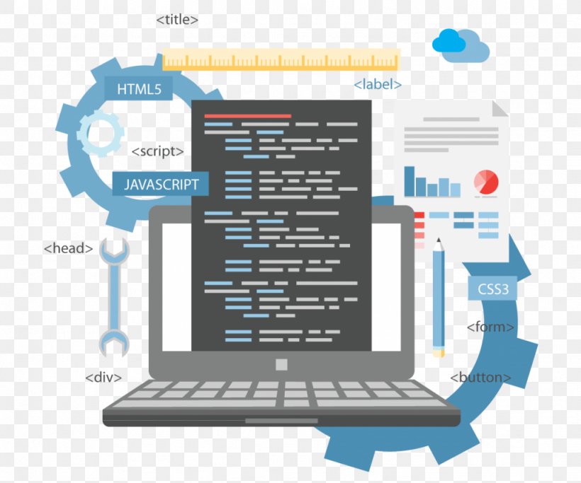 Web Development Web Application Security Software Engineering, PNG, 1024x853px, Web Development, Application Security, Communication, Computer Software, Engineering Download Free