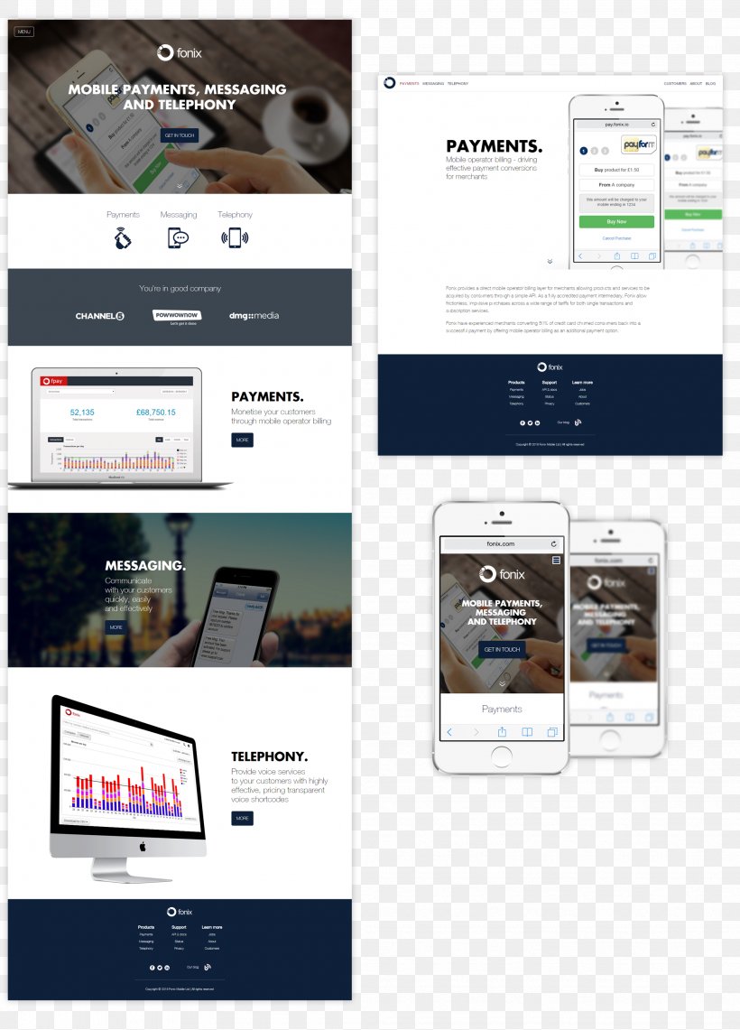 Responsive Web Design Fonix Web Page Mobile Phones, PNG, 2072x2885px, Responsive Web Design, Brand, Communication, Content Management System, Display Advertising Download Free