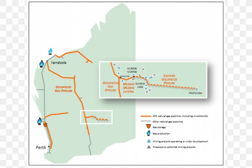 Goldfields Gas Pipeline Natural Gas Pipeline Transportation New York City Fire Department Rescue Company 1 Contract, PNG, 1200x800px, Natural Gas, Apa Style, Area, Contract, Diagram Download Free