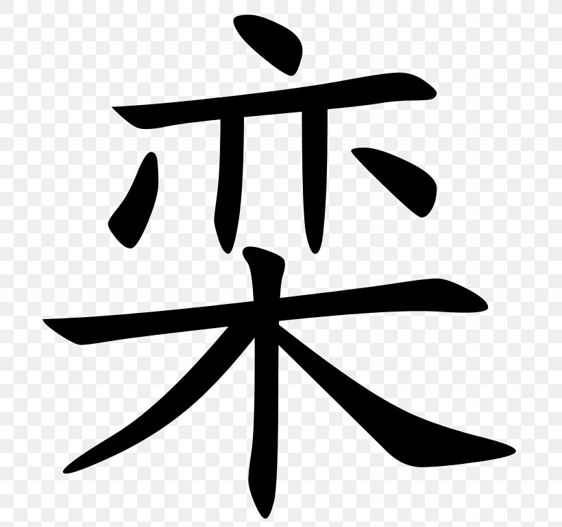 Chinese in tai characters chi Learn About