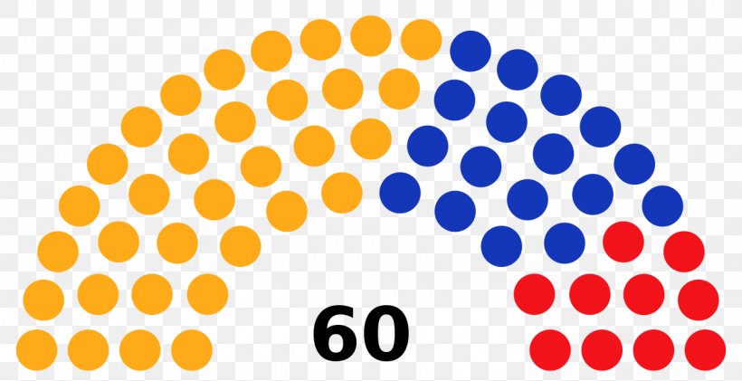 United States State Legislature Manipur Legislative Assembly Election, 2017 Bicameralism, PNG, 1280x658px, United States, Area, Bicameralism, Deliberative Assembly, Election Download Free
