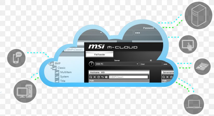 Motherboard LGA 1151 Micro-Star International Cloud Computing MSI C236M WORKSTATION, PNG, 1645x895px, Motherboard, Brand, Cloud Computing, Electronics, Electronics Accessory Download Free
