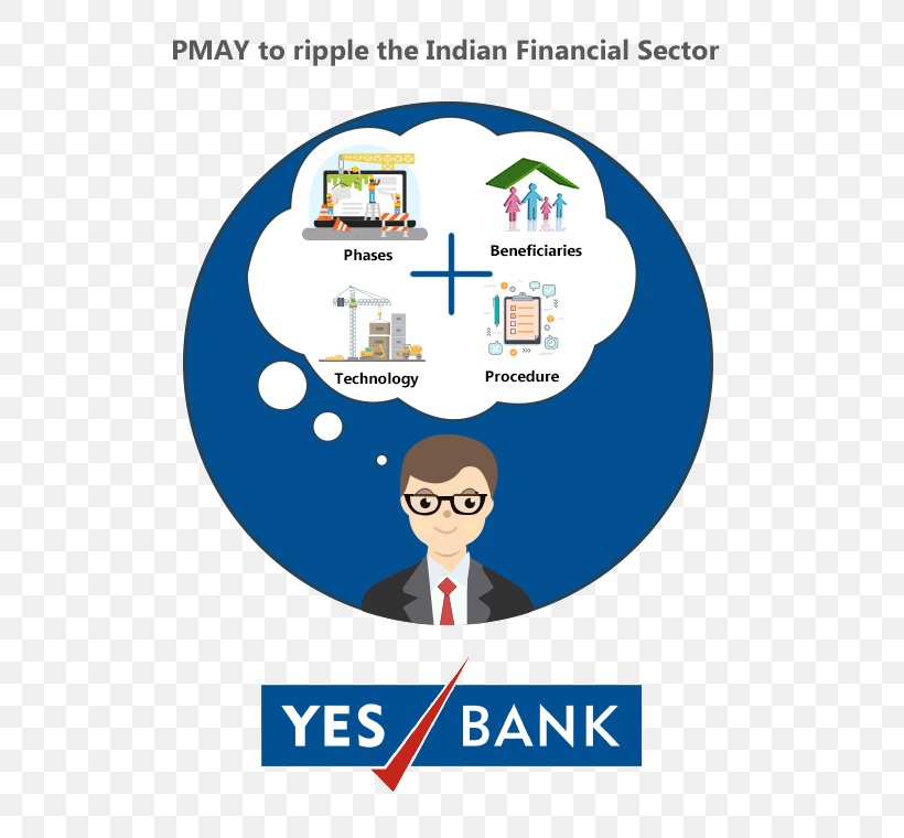Yes Bank NSE Investment Non-resident Indian And Person Of Indian Origin, PNG, 673x760px, Yes Bank, Area, Bank, Bank Account, Brand Download Free