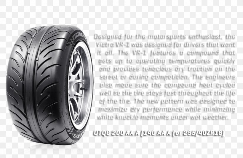 Tread Tire Cheng Shin Rubber Formula One Tyres Alloy Wheel, PNG, 960x623px, Tread, Alloy Wheel, Auto Part, Automotive Tire, Automotive Wheel System Download Free