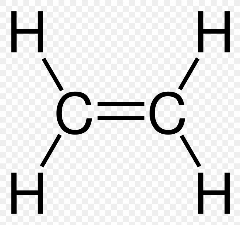 1,1-Difluoroethylene Chemical Bond Chemistry Monomer, PNG, 1088x1024px, Watercolor, Cartoon, Flower, Frame, Heart Download Free