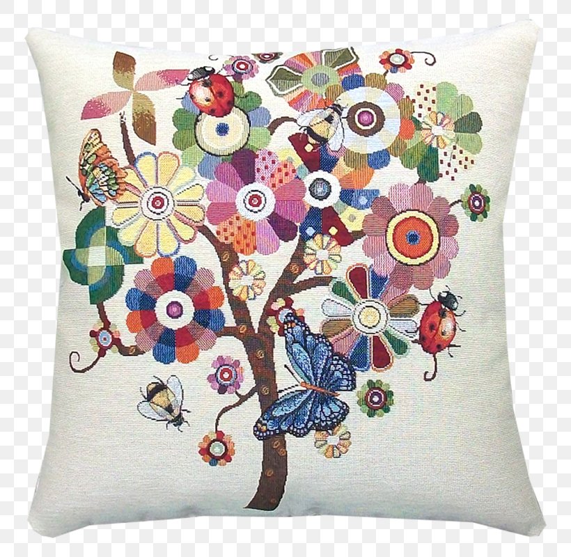 Throw Pillows Cushion House Textile, PNG, 800x800px, Pillow, Bag, Bed, Couch, Cushion Download Free