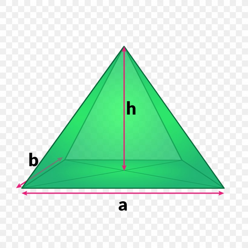 Triangle Surface Area Square Pyramid, PNG, 1000x1000px, Triangle, Area, Base, Cone, Cylinder Download Free