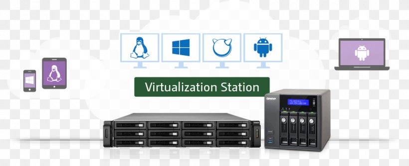 Virtualization QNAP Systems, Inc. Network Storage Systems Virtual Machine, PNG, 980x400px, Virtualization, Backup, Communication, Computer Data Storage, Computer Software Download Free