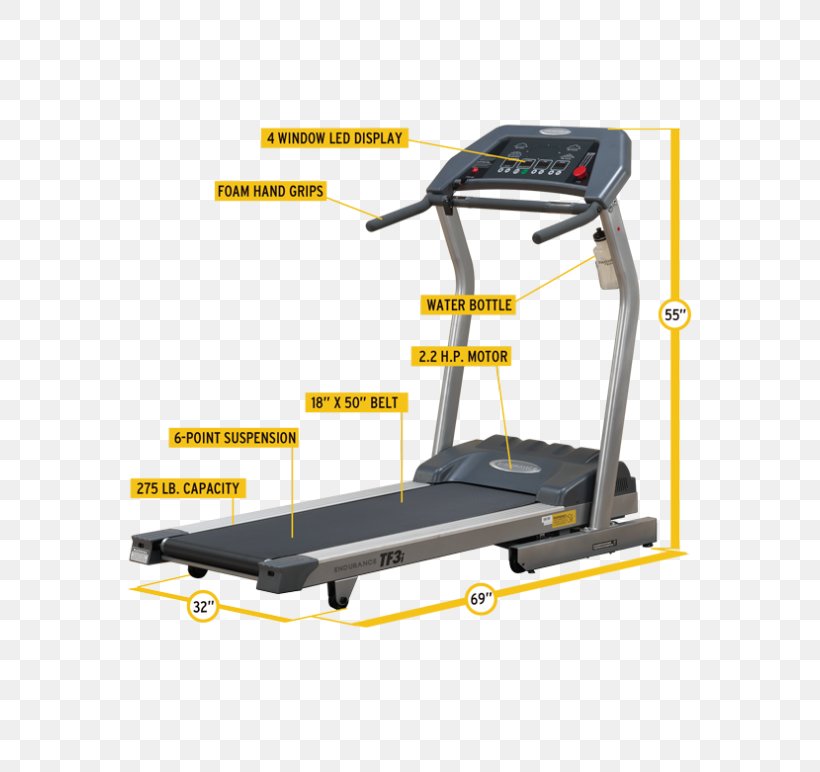 Treadmill Aerobic Exercise Endurance Fitness Centre, PNG, 593x772px, Treadmill, Aerobic Exercise, Elliptical Trainers, Endurance, Exercise Download Free