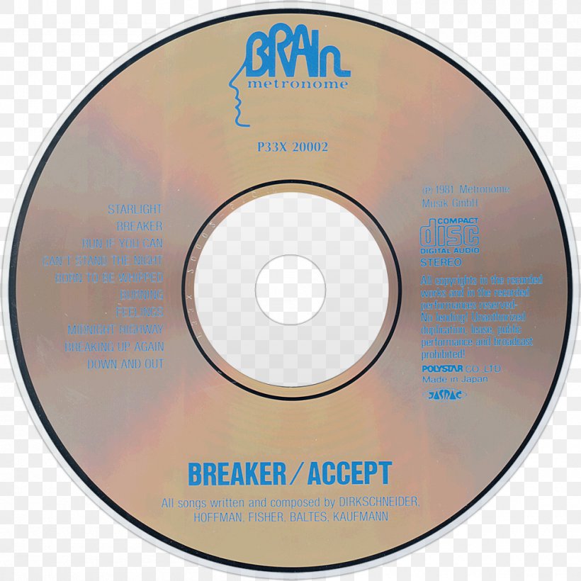 Compact Disc Brand, PNG, 1000x1000px, Compact Disc, Brain, Brand, Data Storage Device, Dvd Download Free