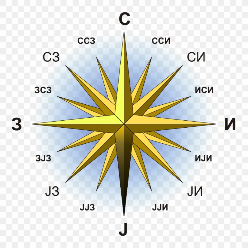 North Compass Rose Cardinal Direction Points Of The Compass, PNG, 1024x1024px, North, Area, Cardinal Direction, Compass, Compass Rose Download Free