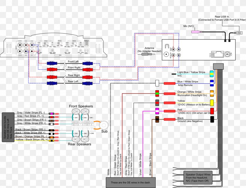 Wiring Diagram Vehicle Audio Audio Power Amplifier, PNG, 2196x1680px, Wiring Diagram, Ampere, Amplifier, Area, Audio Download Free