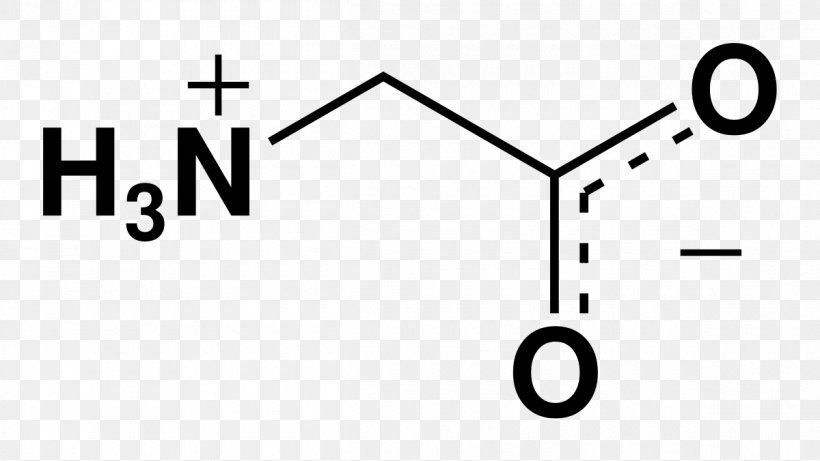 Glycine Zwitterion Amine Amino Acid PH, PNG, 1200x676px, Glycine, Acid, Amine, Amino Acid, Area Download Free