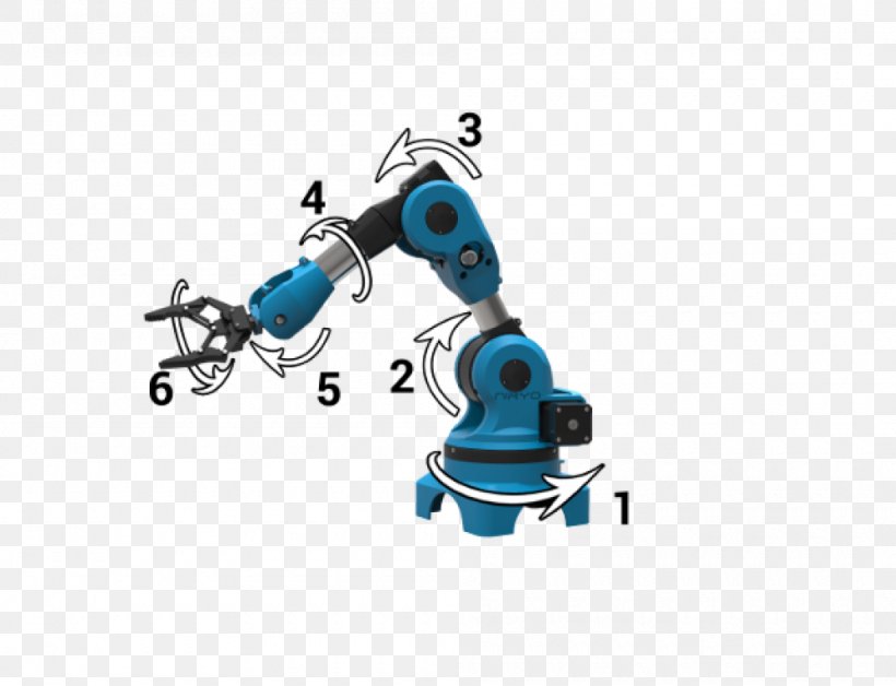 Robotics Robotic Arm Angle Computer, PNG, 1000x766px, Robotics, Angle Grinder, Arm, Computer, Hardware Download Free
